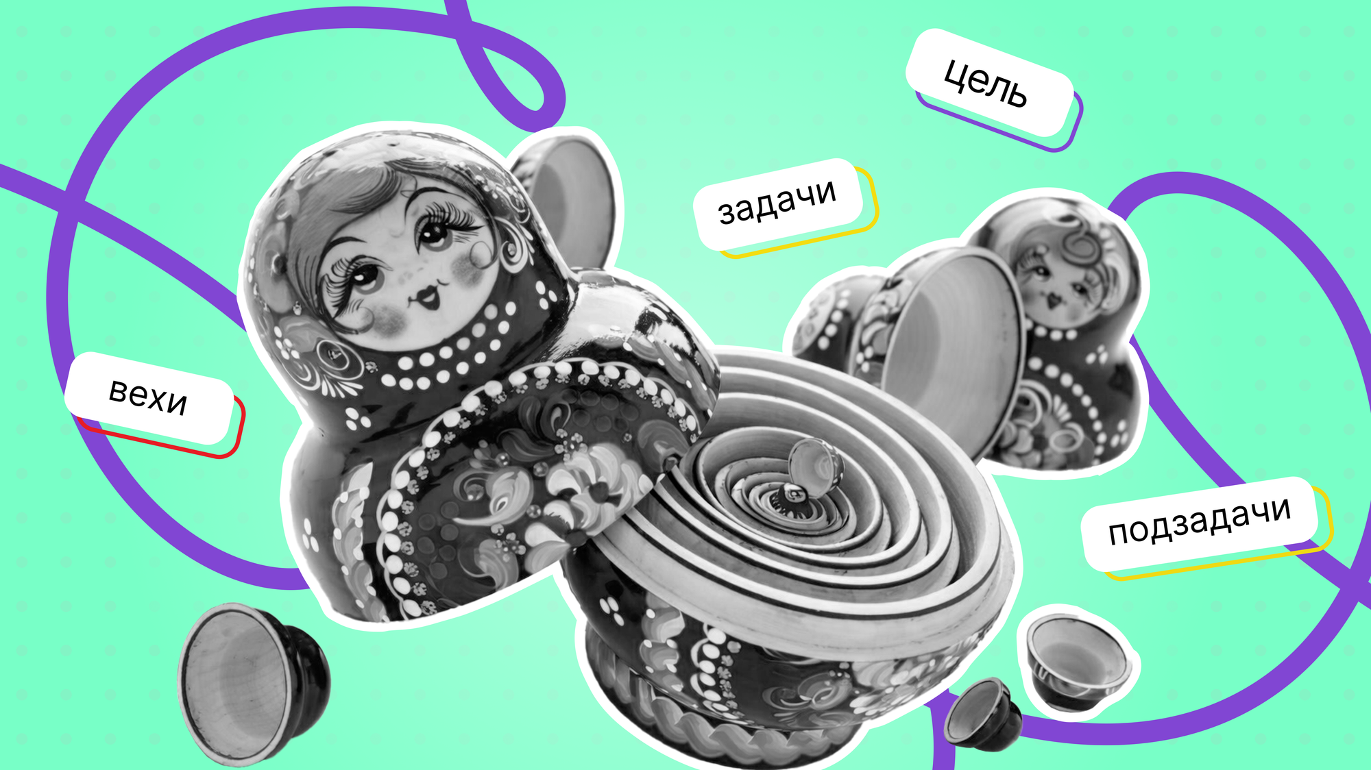 что такое ИСР проекта, ИСР проекта это, иерархическая структура работ, структурная декомпозиция работ, разработка, создание