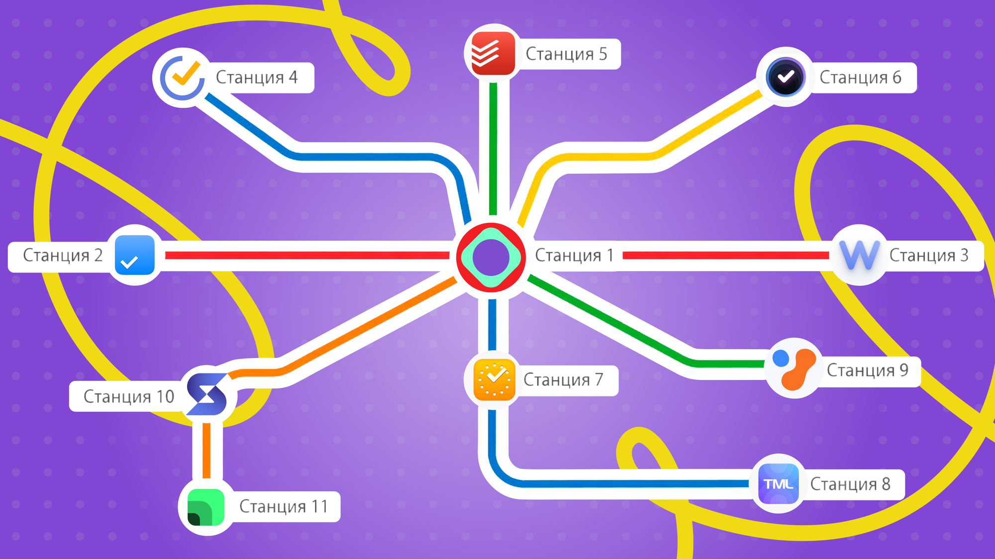 лучшие приложения для тайм менеджмента, приложение для тайм менеджмента, приложение для организации времени и задач, программа для тайм менеджмента