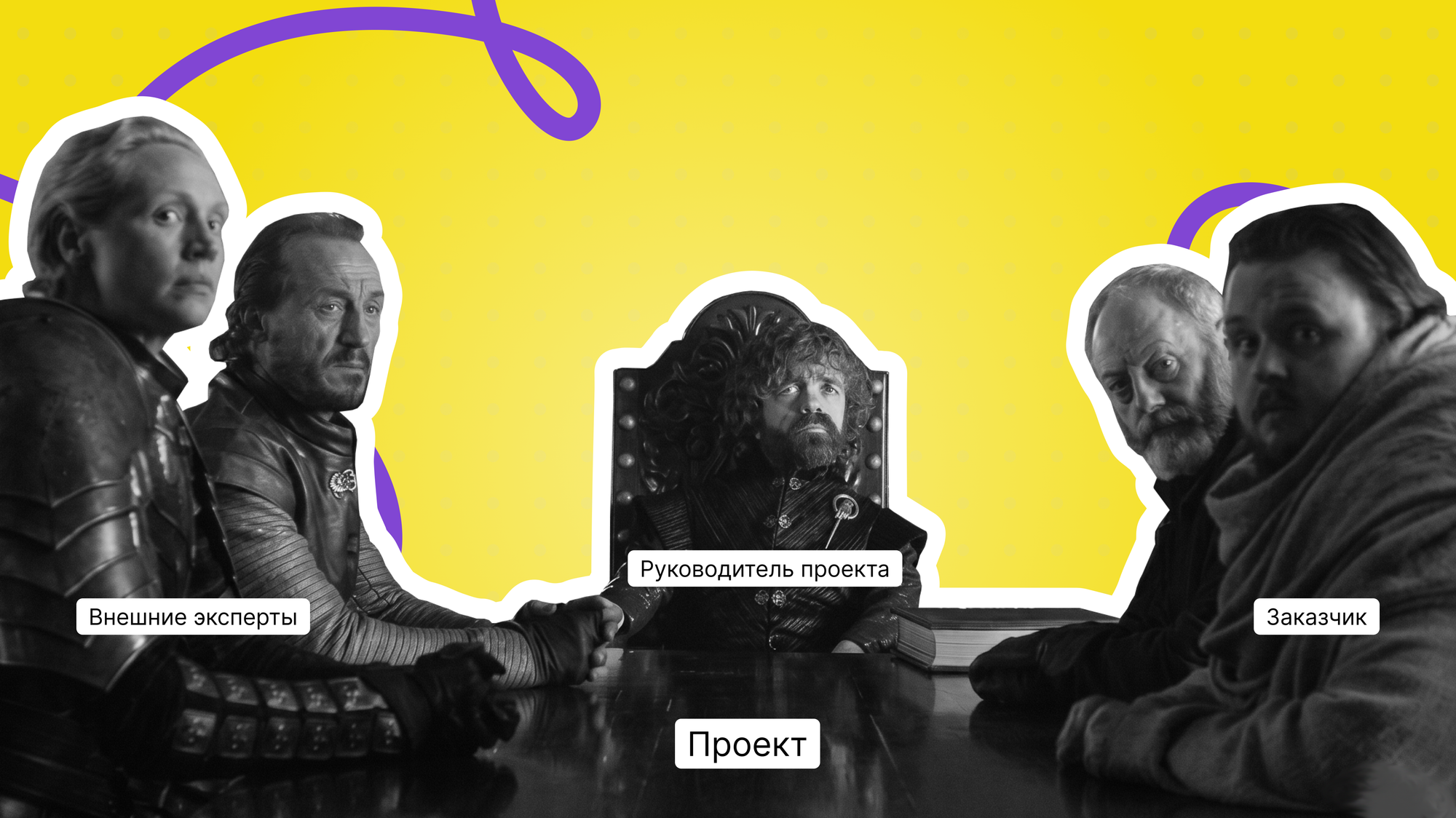 что такое команда проекта, участники проекта, это какие роли бывают в проекте