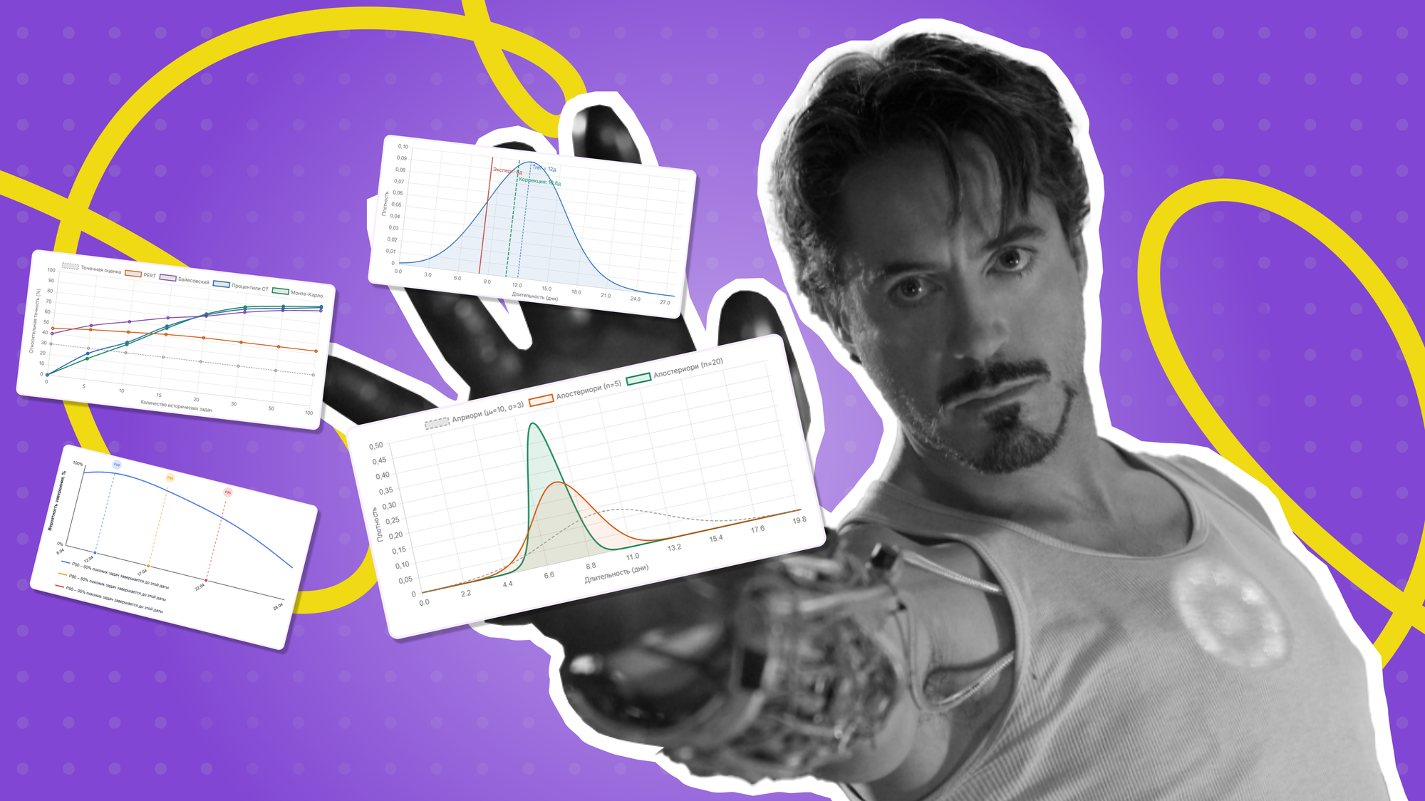 Как прогнозировать сроки задач: от PERT до Монте-Карло