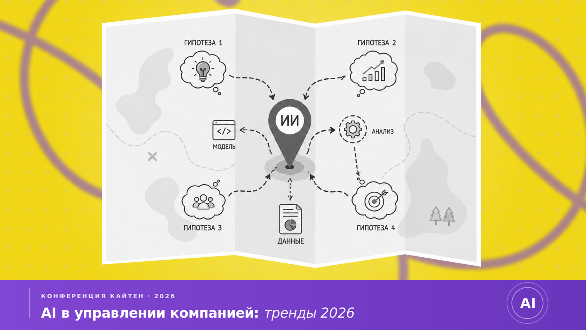 карта гипотез, ии в кайтене, kaiten ai, ai кайтен, как составить карту гипотез, что такое карта гипотез, конференция кайтен