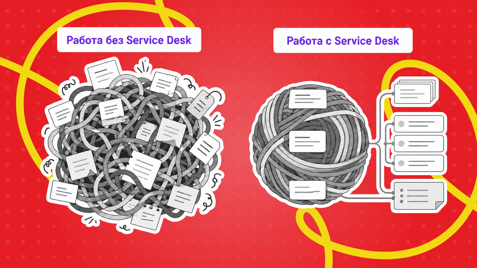 как построить service desk, как построить сервис деск, service desk что это