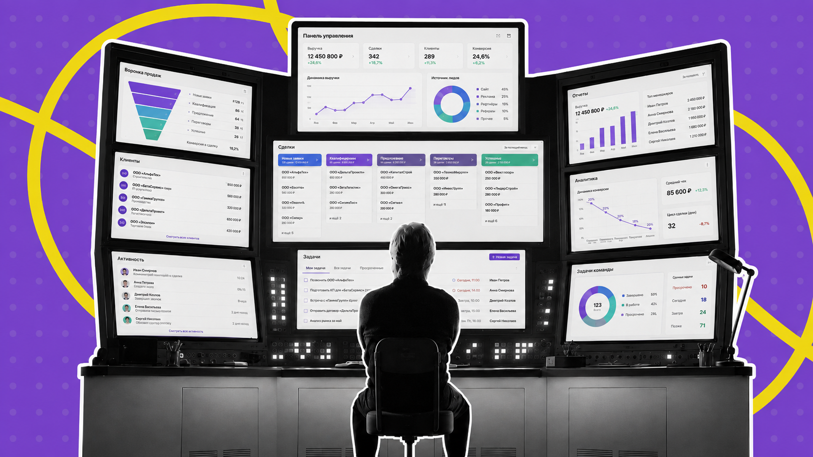 CRM-система в банке, CRM для банка, CRM для финансовых организаций