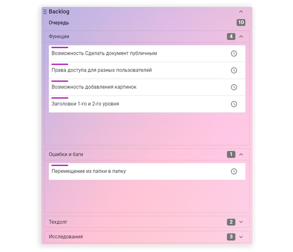 Что такое бэклог проекта