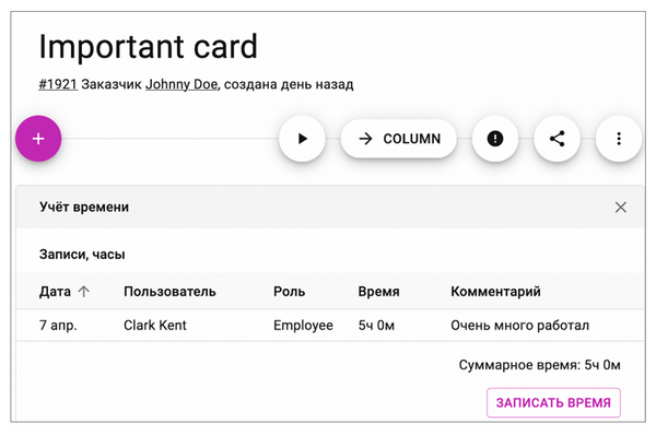 Учет времени работы над задачей, тайм-менеджмент, кайтен