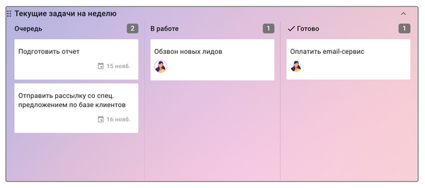 таск-трекер, канбан, kanban, визуализация рабочих процессов, kaiten, кайтен