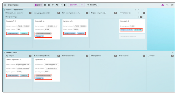 таск-трекер, канбан, kanban, визуализация рабочих процессов, kaiten, кайтен