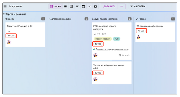 таск-трекер, канбан, kanban, визуализация рабочих процессов, kaiten, кайтен