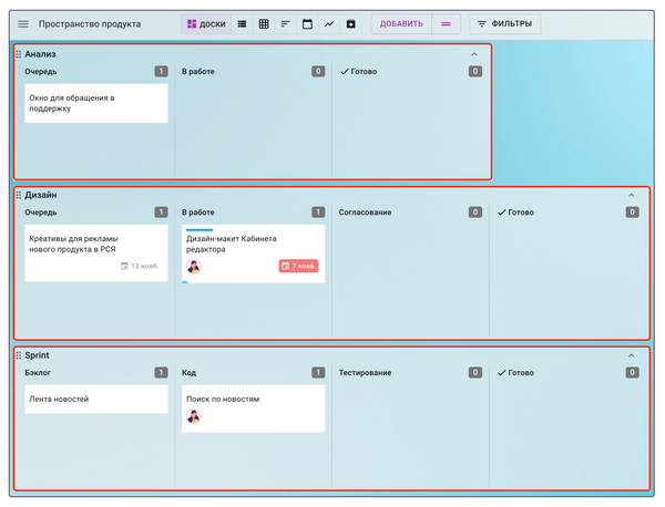 таск-трекер, канбан, kanban, визуализация рабочих процессов, kaiten, кайтен