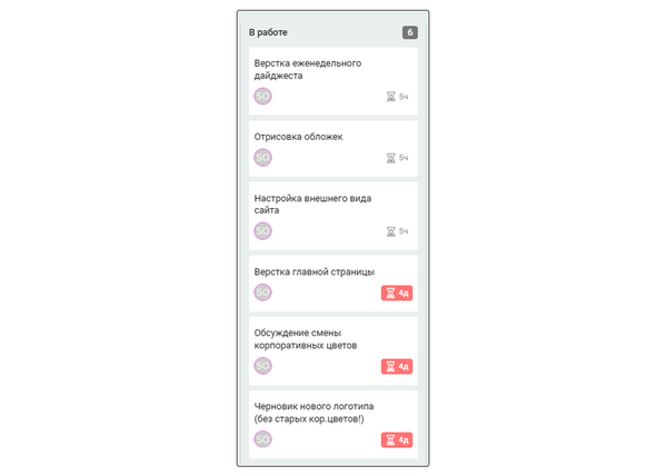 bottleneck, узкое место, узкие места в рабочем процессе, канбан, kanban, бутылочное горлышко