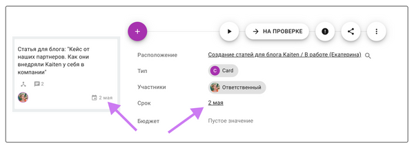 управление командой проекта, планировщик задач для команды, таск трекеры для команд, команда проекта