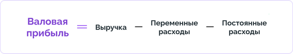 Что такое прибыль простыми словами, виды прибыли, разница между выручкой