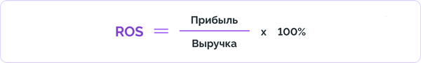 Рентабельность производства: что это такое, понятие и виды ...