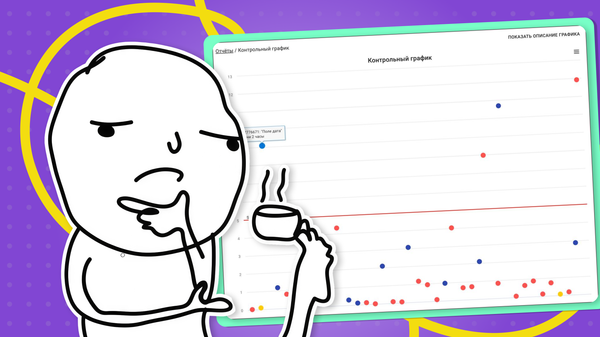 От ощущений к фактам: управление работой команды с помощью Control chart