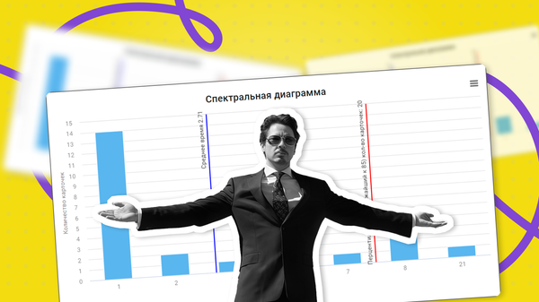 управление сроками, тимлид, заказчики, канбан, время производства, Lead Time