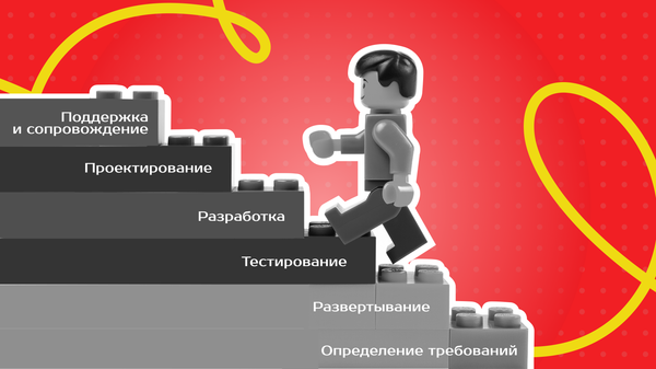 итеративный подход, это что такое итеративный процесс, итерационный процесс