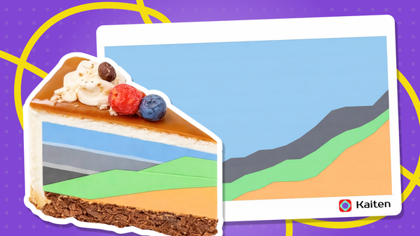 диаграмма cfd, накопительная диаграмма потока, кумулятивная диаграмма потока, что такое накопительная диаграмма потока 