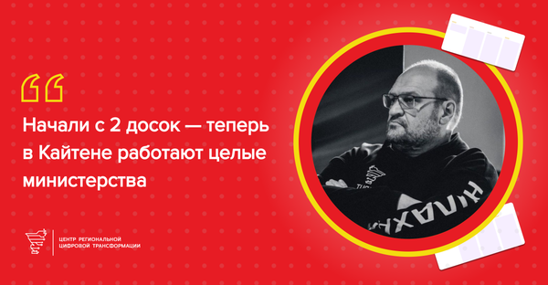 кейс кайтен, кейс kaiten, управление проектами в госсекторе, центра региональной цифровой трансформации сахалинской области, црцт
