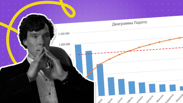 диаграмма парето это простыми словами, как построить диаграмму парето, диаграмма парето в бережливом производстве