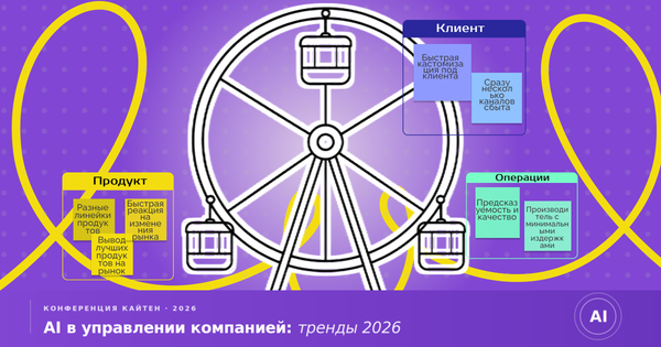 Как стратегический фокус помогает успешно внедрить ИИ в компании