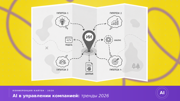 карта гипотез, ии в кайтене, kaiten ai, ai кайтен, как составить карту гипотез, что такое карта гипотез, конференция кайтен